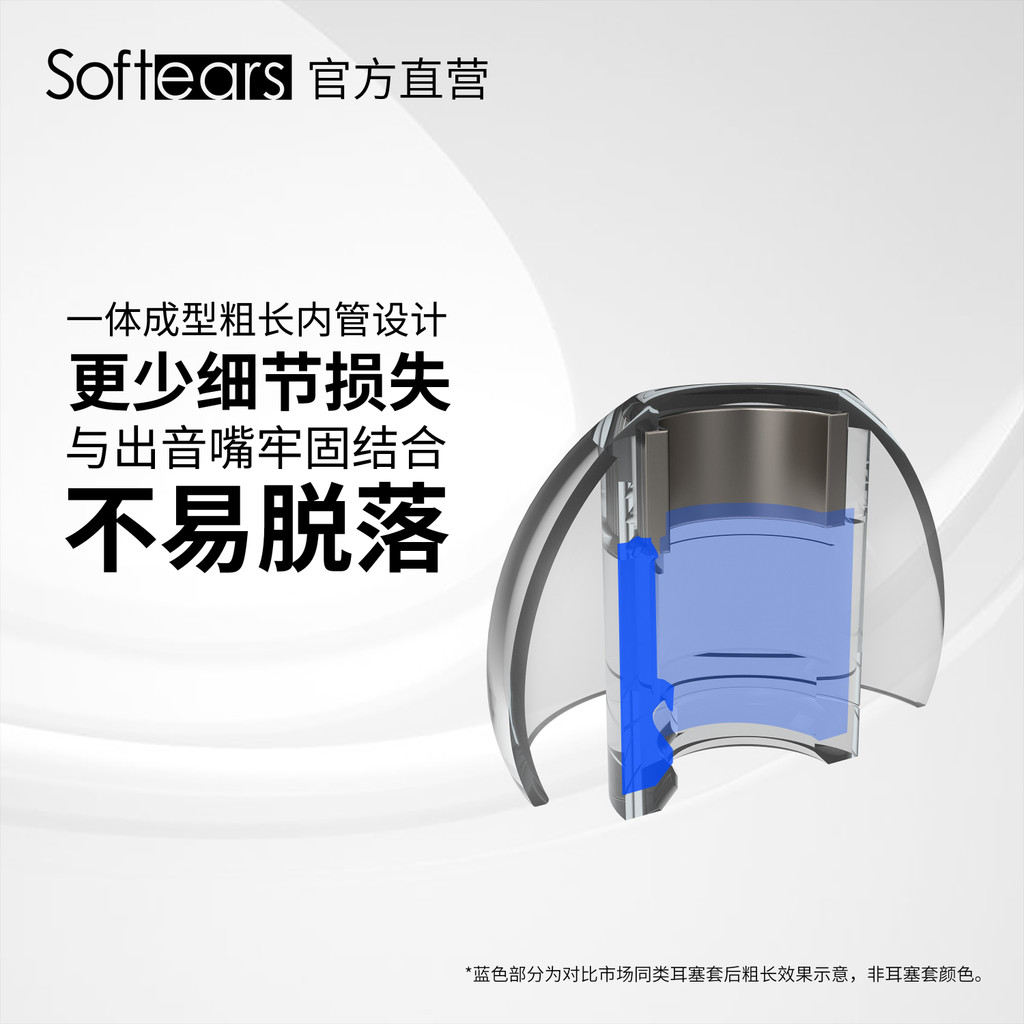 Softears UT EarTips TITANUM Hợp kim titan Chất lỏng Vỏ silicon Đầu tai Vỏ SML 3Size Soft Ear Acoustics