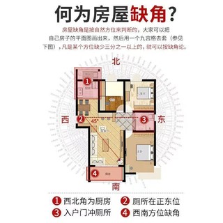 Thẻ góc bổ sung kim loại - Phù hợp cho thẻ góc thiếu