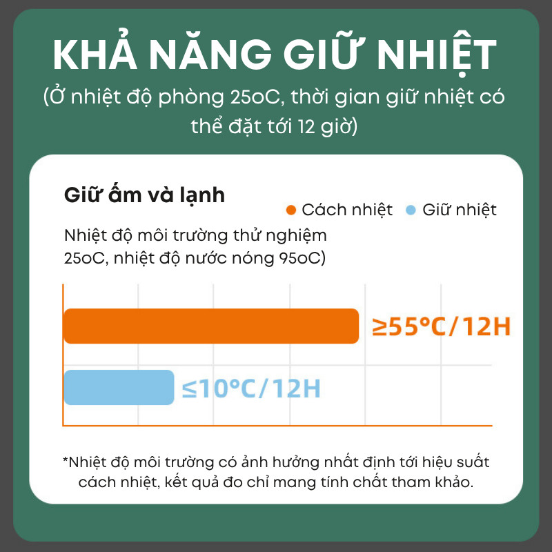 Cặp Lồng Cơm Giữ Nhiệt Inox 304 KOOBEE 5 Lớp 1500ml – Kín Hơi, Giữ Nhiệt Lâu, Kèm Thìa Gấp | 315