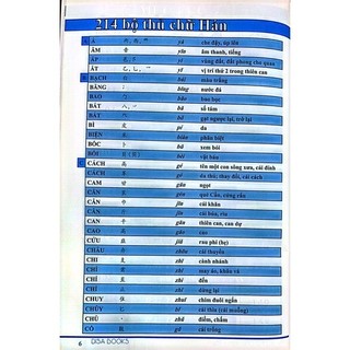 Sách-Combo:Siêu trí nhớ chữ hán tập 1+2+3(in màu)+5000 từ vựng tiếng trung thông dụng nhât