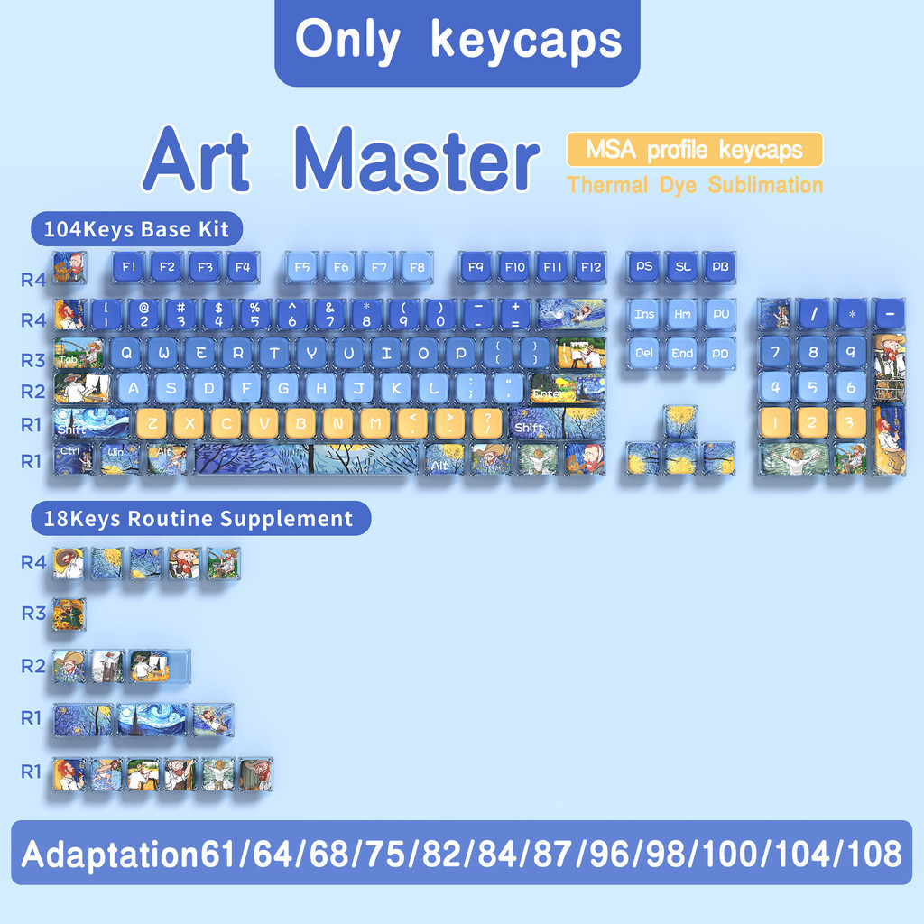 Chủ đề nghệ sĩ Keycaps MSA Profile Keycap cá nhân cho bàn phím cơ ...