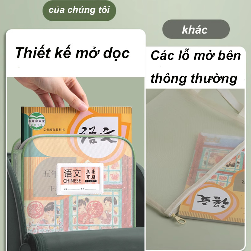 Túi Lưới Trong Suốt, Túi Dây Kéo Lưới, Đồ Dùng Văn Phòng Trường Học，3 lớp dung lượng lớn, có tay cầm dễ dàng mang đi