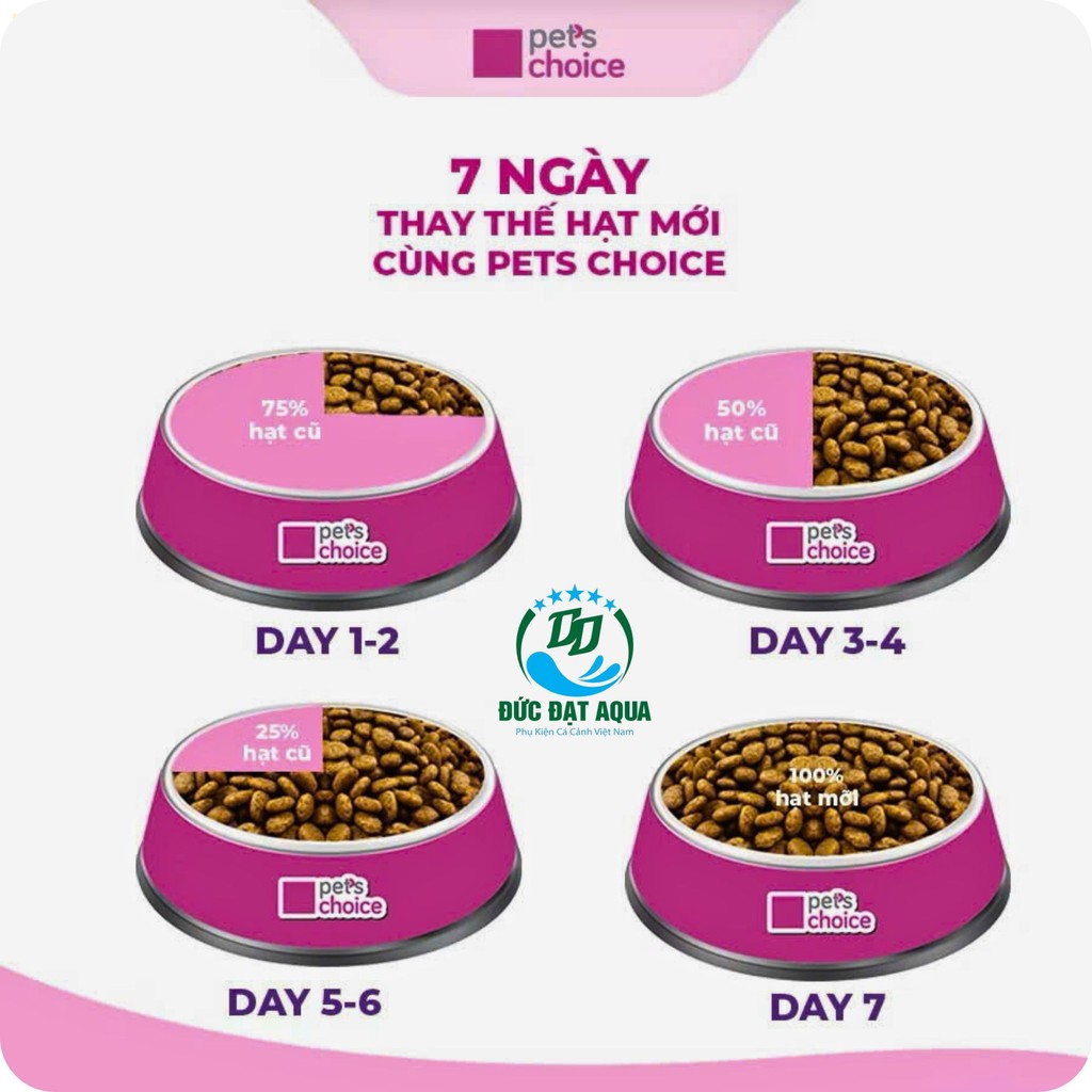 Combo 2 túi và 5 túi hạt cho Mèo con MIUNA 400g hương vị cá ngừ hỗ trợ hệ tiêu hóa 2