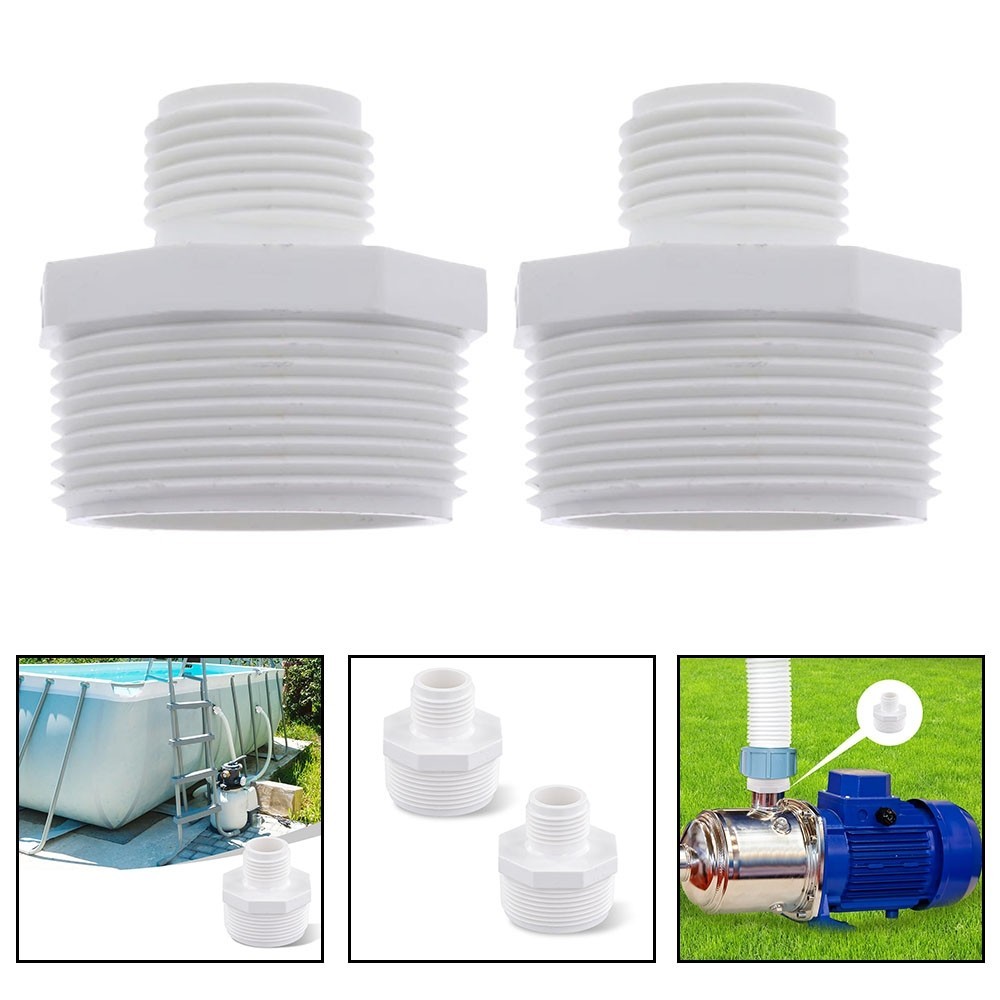 Bộ chuyển đổi GHT 1,5 