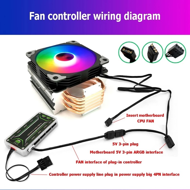 Cinna Cool Moon Fan Adapter Cáp 4Pin 6Pin Sang 5V ARGB 3Pin Dây Chuyển Đổi Cho Coolmoon Bộ Điều Khiển Quạt Adapter Kết Nối