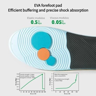 Giày Thể Thao Mới Đế Vòm Hỗ Trợ Đế Cho Chân Plantar Fasciitis Chân Phẳng Chỉnh Hình Miếng Lót Chạy Phụ Kiện Đế Giày