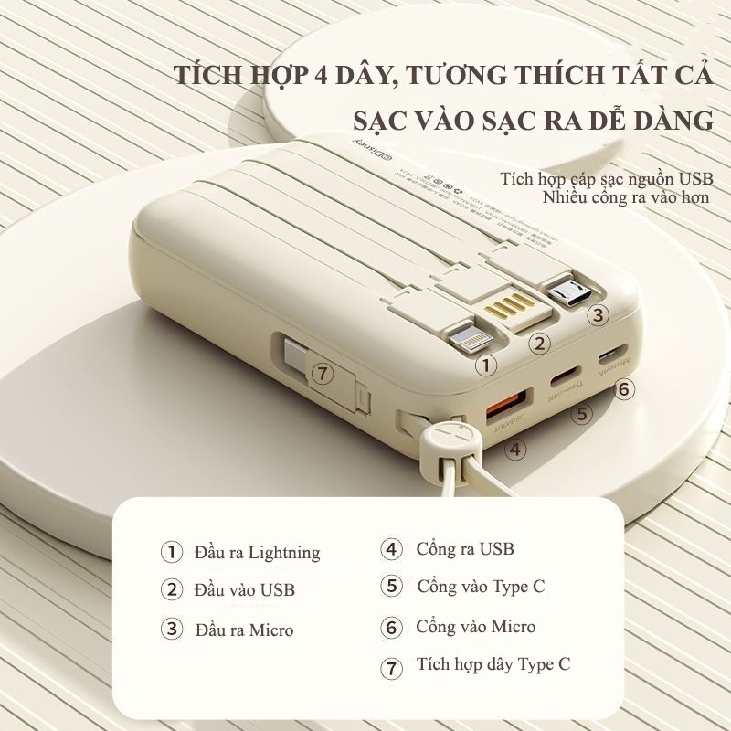 Pin Sạc Dự Phòng  20000mAh sạc nhanh pin mini dung lượng lớn có sẵn nhiều dây sạc R08