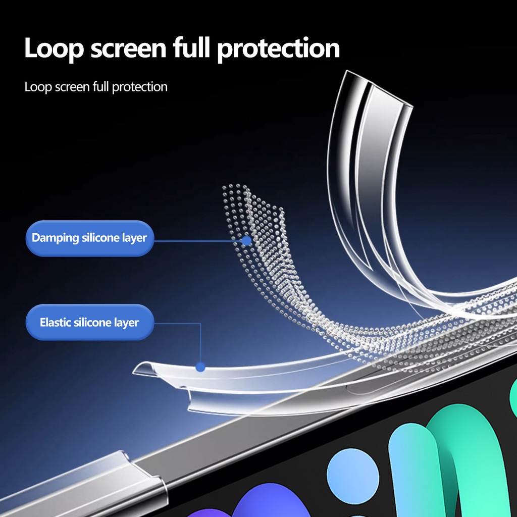Ốp Lưng Cứng Trong Suốt Cho IPad 7 8 9 10th 11th A16 Air3 Air4 Air5 Air6 10.9 "Pro10.5 Pro11 Pro12,9 2018 Air M2 Pro M4 11 13 2024 Có Khe Cắm Bút Chì