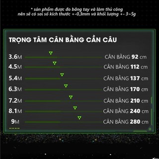Cần câu đài V5 SILVER CARP RiceFishing carbon chất lượng côn lóng nhỏ chuyên câu cá chép cá mè CC-34