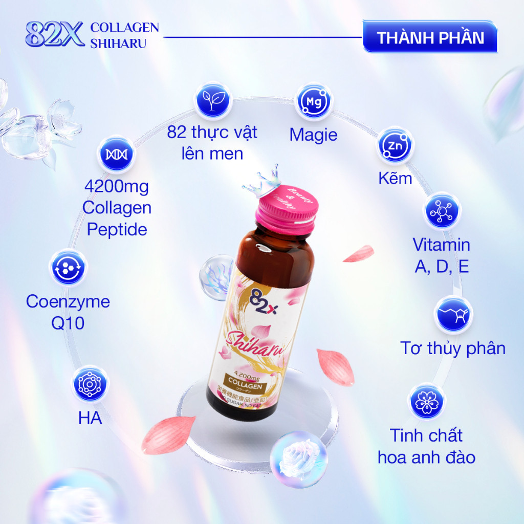 Ảnh Combo 3 Hộp Nước Uống Collagen 82X Shiharu - Hỗ Trợ Làm Đẹp Da, Cấp Ẩm, Trẻ Hoá Da 10 lọ/Hộp 3