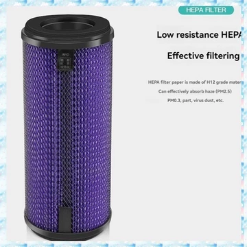 [R Q M U] Bộ lọc máy lọc không khí cho Xiaomi MOJIETU P8 / P8S / P6 Máy lọc ô tô thay thế Phụ tùng loại bỏ PM2.5 Vật chất hạt