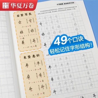 Trọn bộ 7 cuốn luyện chữ cho người mới bắt đầu thể hành thư(tặng kèm 1 bút+10 ngòi bay màu)