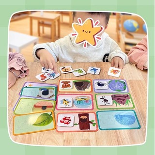 Ai Sống Ở Đây Mẫu Giáo Khu Vực Vật Liệu Khu Vực Ngôn Ngữ Nhỏ Vừa Chơi Máy Trợ Giảng Góc Hoạt Động Trẻ Em Tập Trung
