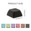 Btsg Bộ 20 Keycaps Màu PBT 1U Chống Vết Bẩn Và Chống Vân Tay Tăng Cường Gõ Cho Bàn Phím Cơ