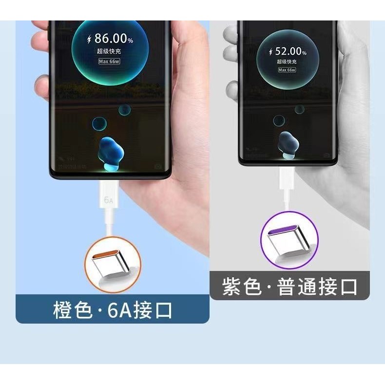 ✨Cáp dữ liệu Type-c siêu sạc 6A Thích hợp cho cáp sạc Huawei vivo Glory OPPO Android Plus 25.8.3