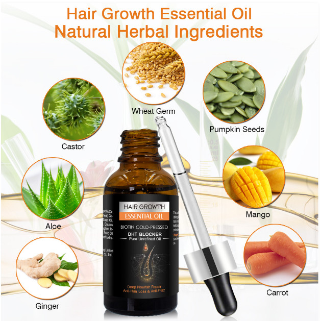 Serum Tinh Chất Mọc Tóc Giảm Gàu, Thảo Dược Kích Thích Mọc Tóc Giảm Nấm Ngứa , Bảo Tóc Chắc Khoẻ