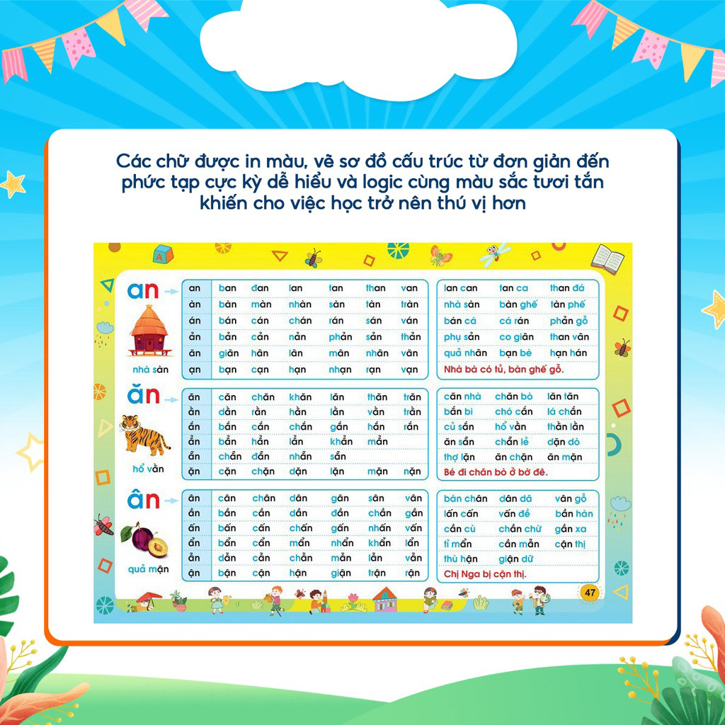 Ảnh Sách - Tập đánh vần tiếng việt, Toán tư duy cho trẻ 4-6 tuổi (Combo 2 cuốn) 4