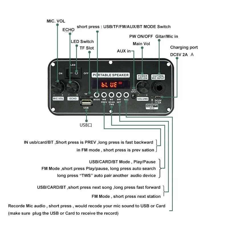 Bảng giải mã 20W DC 5V Bluetooth 5.0 MP3 WAV APE Khuếch đại Âm thanh ô tô Máy nghe nhạc DIY Mô-đun vô tuyến FM RGB TF AUX USB Mic Record