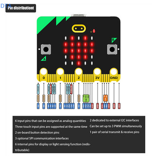 Dta Micro: Bit V2 Micro Bit Go Edition BBC Microbit Dành Cho Trẻ Em DIY Ban Phát Triển BBC Microbit V2.0Board PO