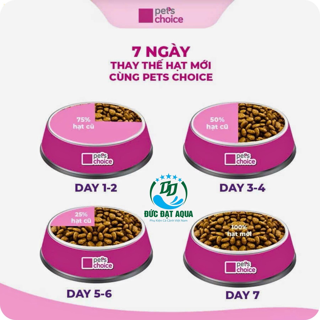 hạt cho Chó con CUNIO 1.3kg combo 1 túi và 2 túi hương vị thịt bò hỗ trợ hệ tiêu hóa 6