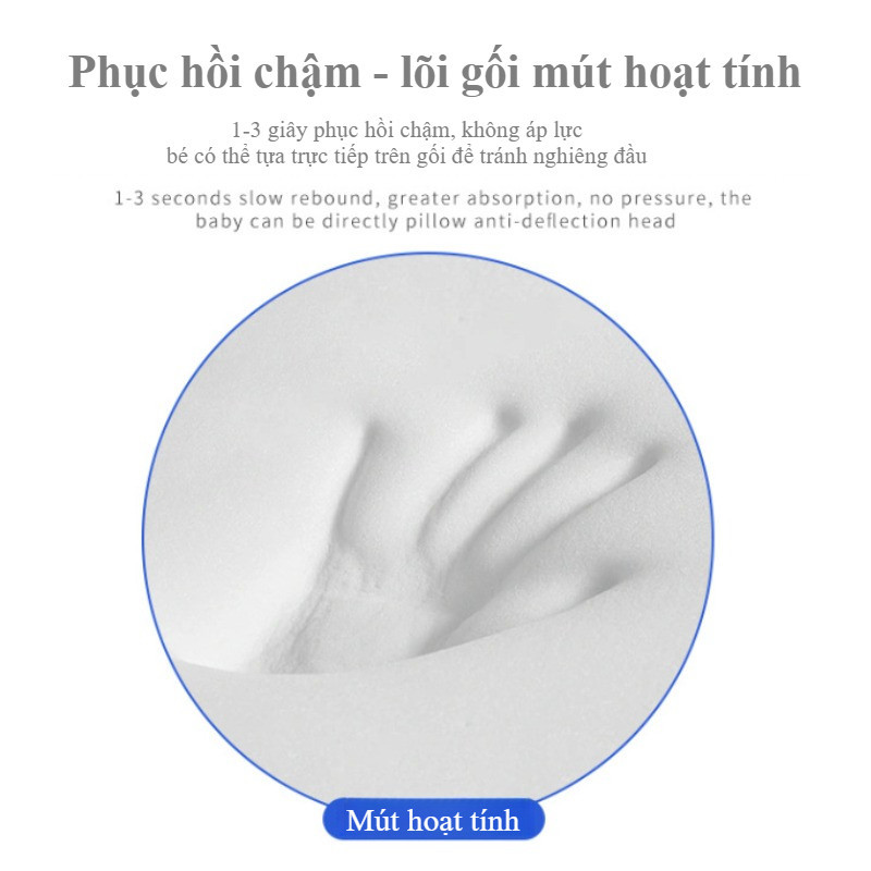 Gối Chống Bẹp Méo Đầu Cho Bé Sơ Sinh 0-18 tháng, Lõi mút hoạt tính êm ái, vải cotton thoáng khí