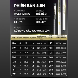 Cần câu đài V5 Thế hệ 3 Rice Fishing Carbon 30T & 40T Nâng cấp phiên bản mới 2025