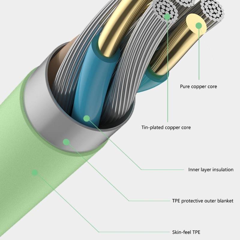 Dây sạc phát sáng ngôi sao Sạc nhanh Hỗ trợ cáp sạc linh hoạt bằng silicon lỏng TPE Hoàn hảo cho thiết bị di động
