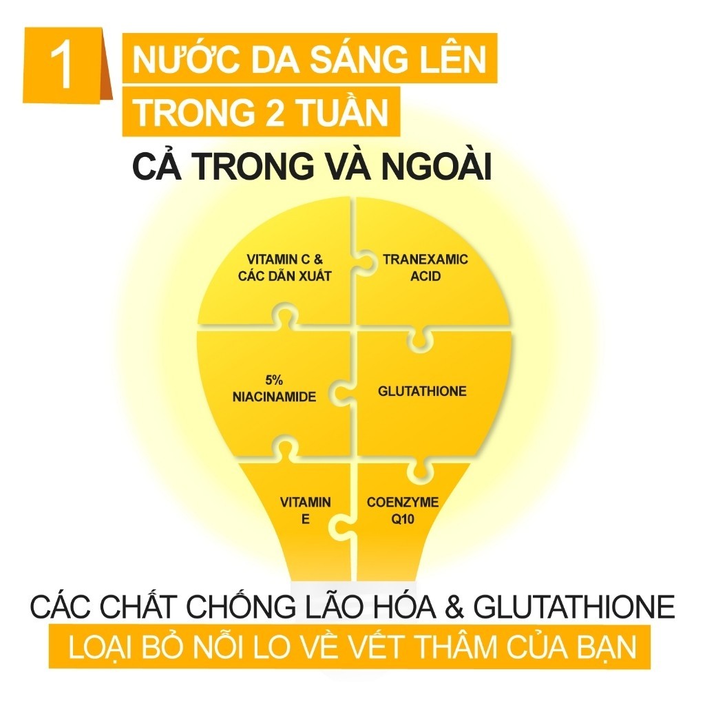 Nước Hoa Hồng Dạng Miếng Toner Pad Numbuzin No.5 Vitamin Niacinamide Concentrated Giúp Tẩy Da Chết & Sáng Da 70 Pads