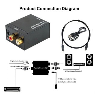 Cổng Bộ Hỗ quang AV đổi sang RL dễ sử dụng Model chuyển Loại Optical Tv 4k 35 Audio Trợ Xịn khuyến mãi