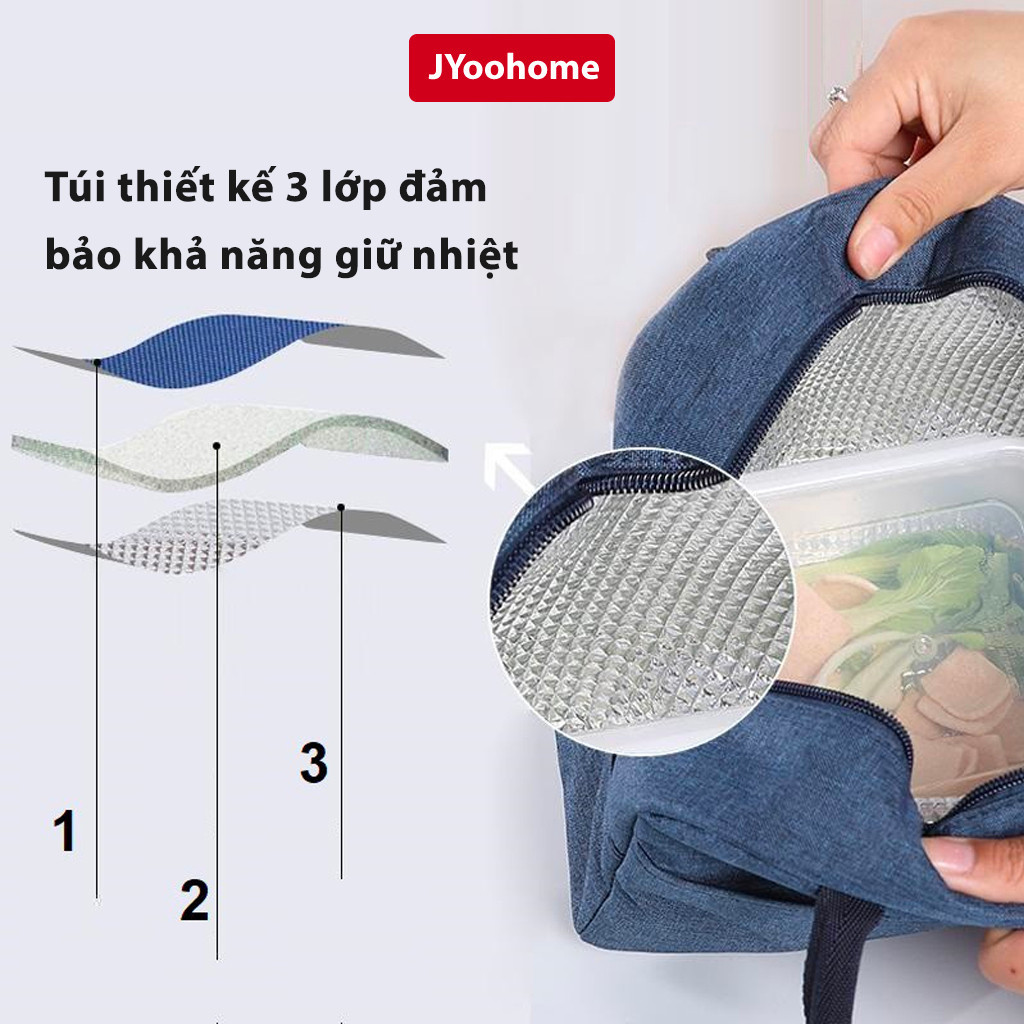 Túi Đựng Hộp Cơm Giữ Nhiệt Cao Cấp Túi Cơm 3 Lớp Đựng Hộp Cơm Trưa Văn Phòng Sinh Viên