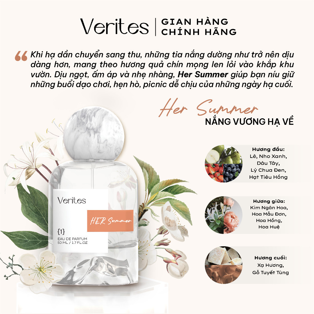 Đánh Giá Bộ Sưu Tập 6 Hương Nước Hoa VERITES 50ml: Đa Dạng & Lưu Hương Lâu