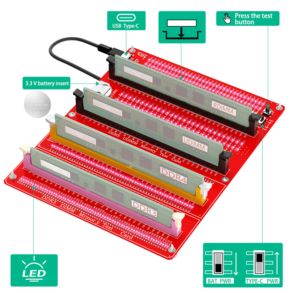 Combo JMT 3 trong 1 cho PC Máy tính để bàn DDR3 / 4 / 5 RDIMM / UDIMM Bộ kiểm tra bộ nhớ có đèn LED