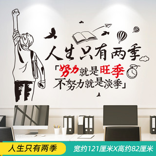💦Truyền Cảm Hứng Dán Tường Phòng Trang Trí Tường Đầu Giường Tường Giấy Dán Tường Tự Dính Giấy 1V35