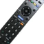 tay điều khiển remote từ xa tivi sony RM-716A-kèm pin-tay đầu bấm tivi sony RM-716A