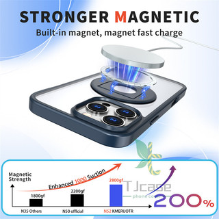 Giá đỡ vòng từ tính Vỏ pha lê Vỏ Iphone 16 15 14 13 12 11 Pro Max Plus Xoay vòng Giá đỡ chân đế Vỏ sạc không dây