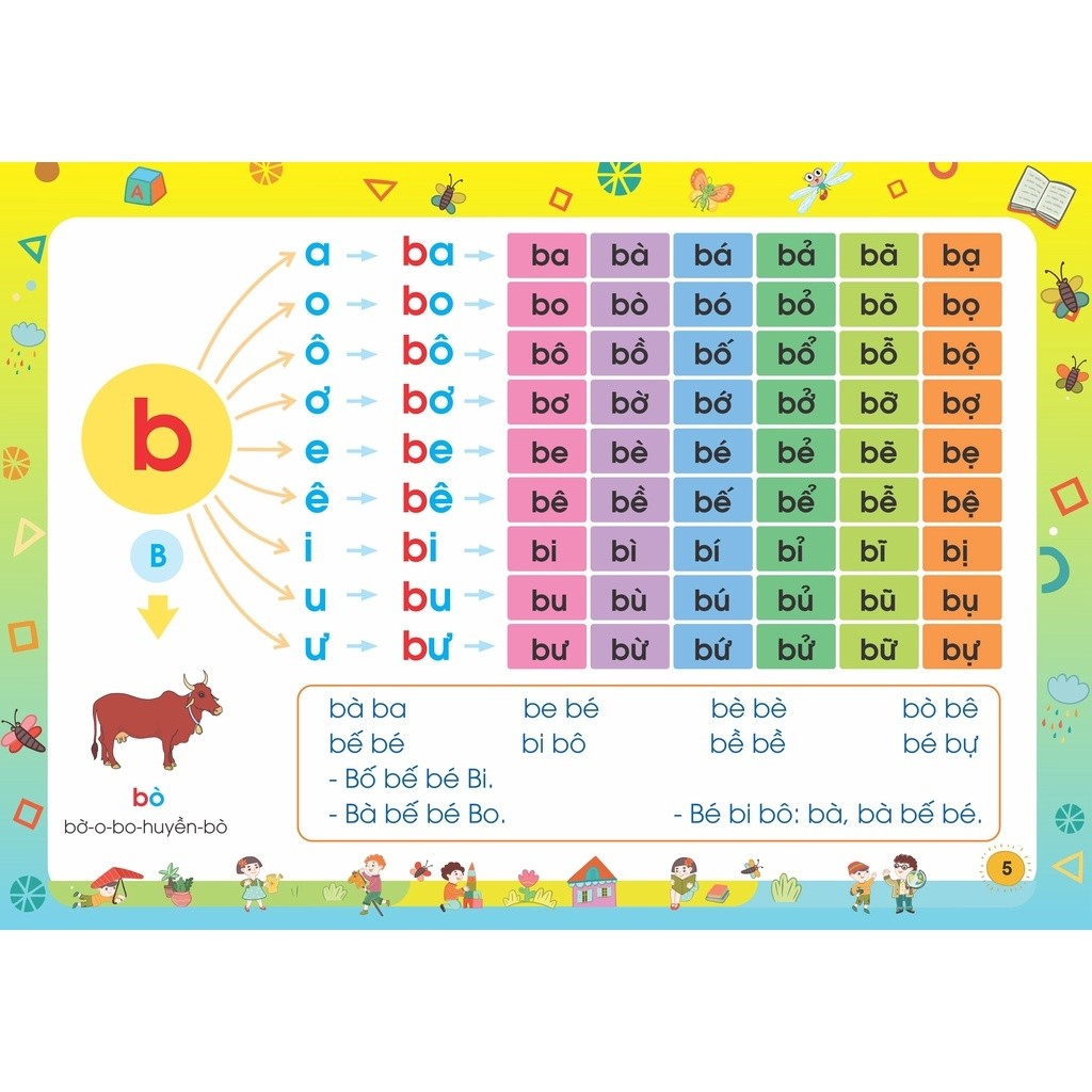 Ảnh Sách - Tập Đánh Vần Tiếng Việt Theo Sơ Đồ Tư Duy Phiên Bản Mới Nhất 5.0 3