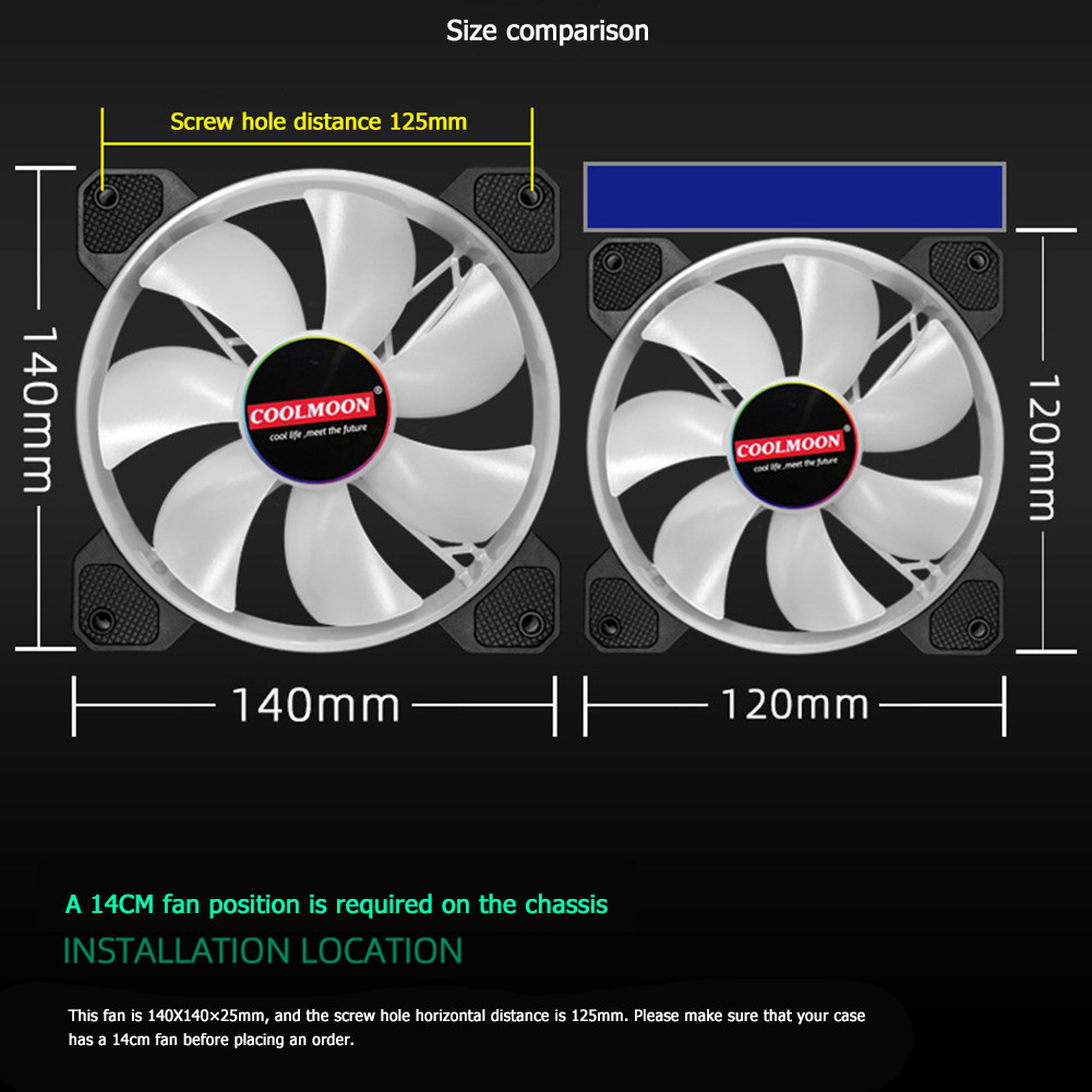 Quạt làm mát COOLMOOON Yuhuan 140mm Tắt tiếng RGB Light 6Pin Máy làm