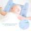 Gối Chặn Cho Trẻ Sơ Sinh Chống Lăn – Cố Định Đầu, Định Hình Đầu, Vải Mềm Thoáng Khí, Màu Sắc Đáng Yêu