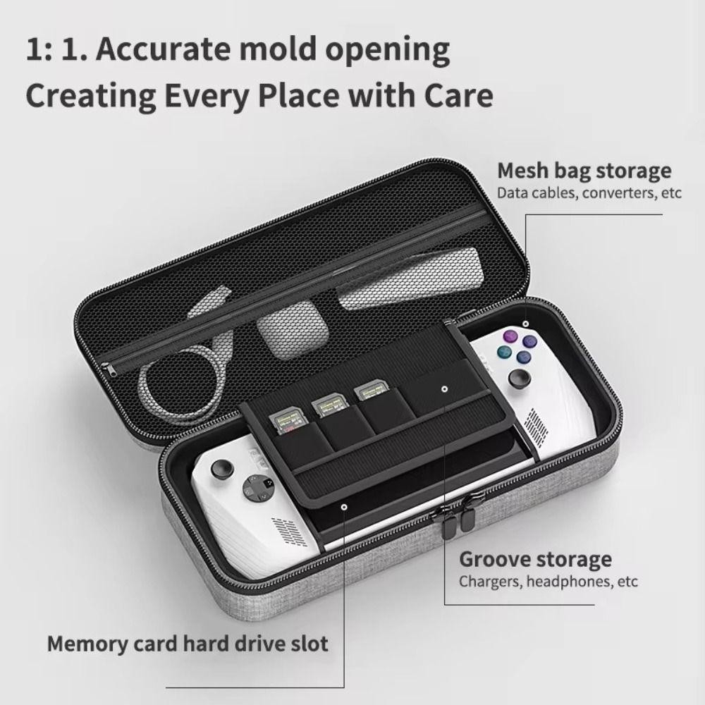 Hộp đựng máy chơi Game cầm tay YAWEIYI, có giá đỡ bảo vệ màn hình, Bộ sắp xếp phụ kiện chống sốc EVA cứng chuyên nghiệp cho ASUS ROG Ally X 2024 Travel