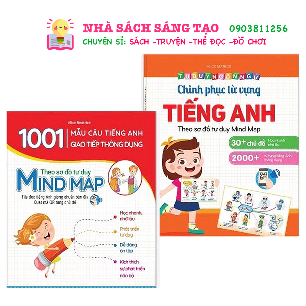 Ảnh Sách - Combo 1001 Mẫu Câu Tiếng Anh Giao Tiếp Thông Dụng -SơĐồ Min Map- Chinh Phục Từ Vựng Tiếng Anh 1