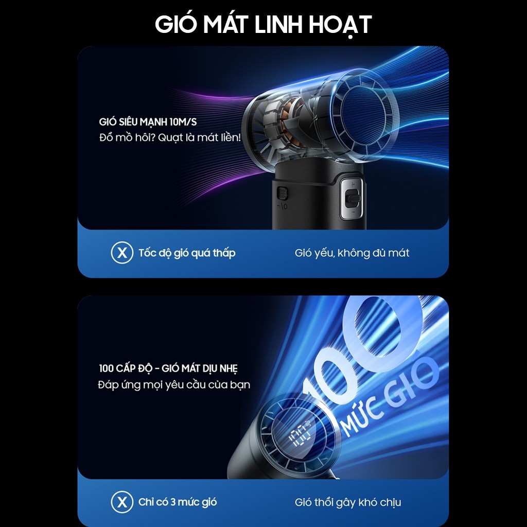Quạt Mini đa năng kiêm sạc dự phòng OLLIE FAN-ENGINE POWER