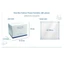 Khăn mặt FAVORITEGOODS, Khăn lau mặt dùng một lần sạch sẽ, Khăn lau mặt Cotton siêu mềm Hot Biobased Chăm sóc da mặt