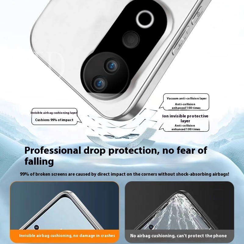 Ốp Lưng Cho Vivo V40 Pro Sản Phẩm Mới Nhiều Màu Acrylic Backboard TPU Edge Vỏ Điện Thoại Chống Sốc