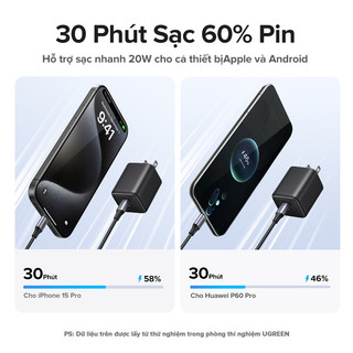 【 Nexode + 2 Cổng 】 UGREEN 20W GaN Sạc Mini USB C Sạc Điện Thoại PD3.0 QC3.0 Cho iP17/16 Pro Max Samsung S25  Ultra