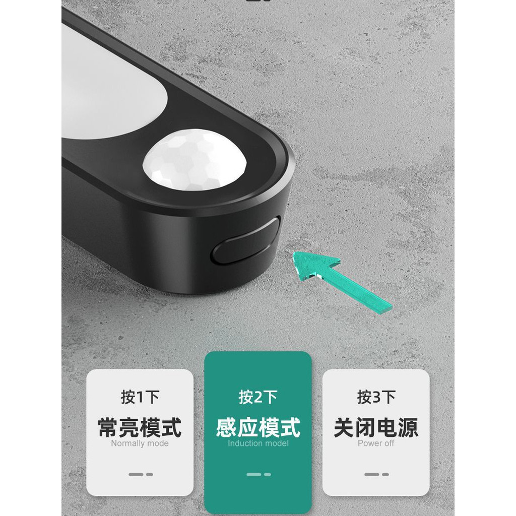 Đèn trần ô tô Đèn led cảm ứng tự động Đèn nội thất
