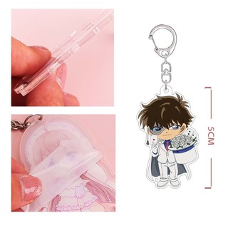 Móc khóa Ngoại vi Chiikawa Mặt dây chuyền dễ thương Phụ kiện Acrylic Móc chìa khóa
