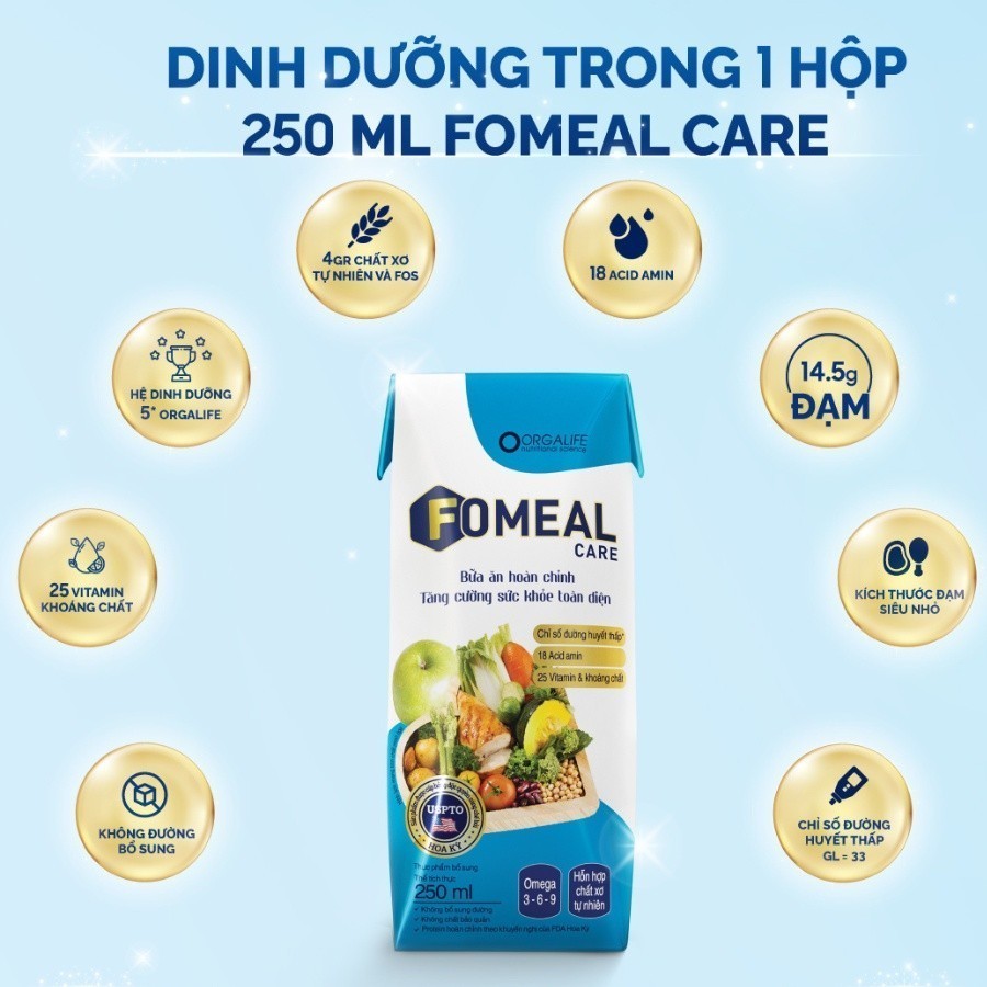 Mô tả Combo 1 tuần bồi bổ cơ thể, thay thế bữa ăn, tăng đề kháng Fomeal care 6 hộp (250ml/hộp) - 1