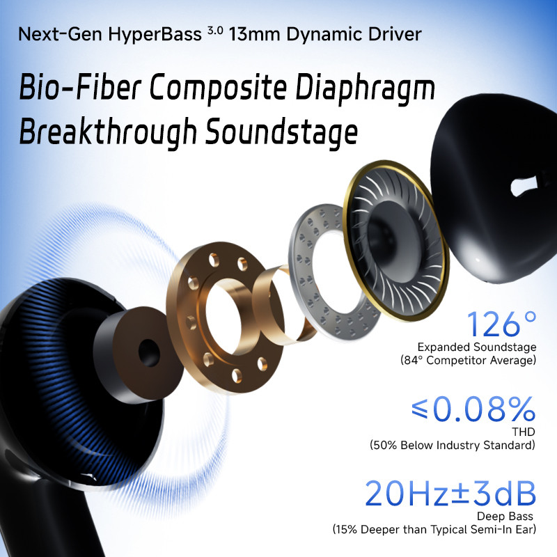 Tai nghe không dây ND Air3 Bluetooth 5.4 Tai nghe nhét tai 13mm Trình điều khiển năng động Tai nghe trò chơi âm thanh nổi HiFi Tai nghe nhét tai Tai nghe Tai nghe Air 3