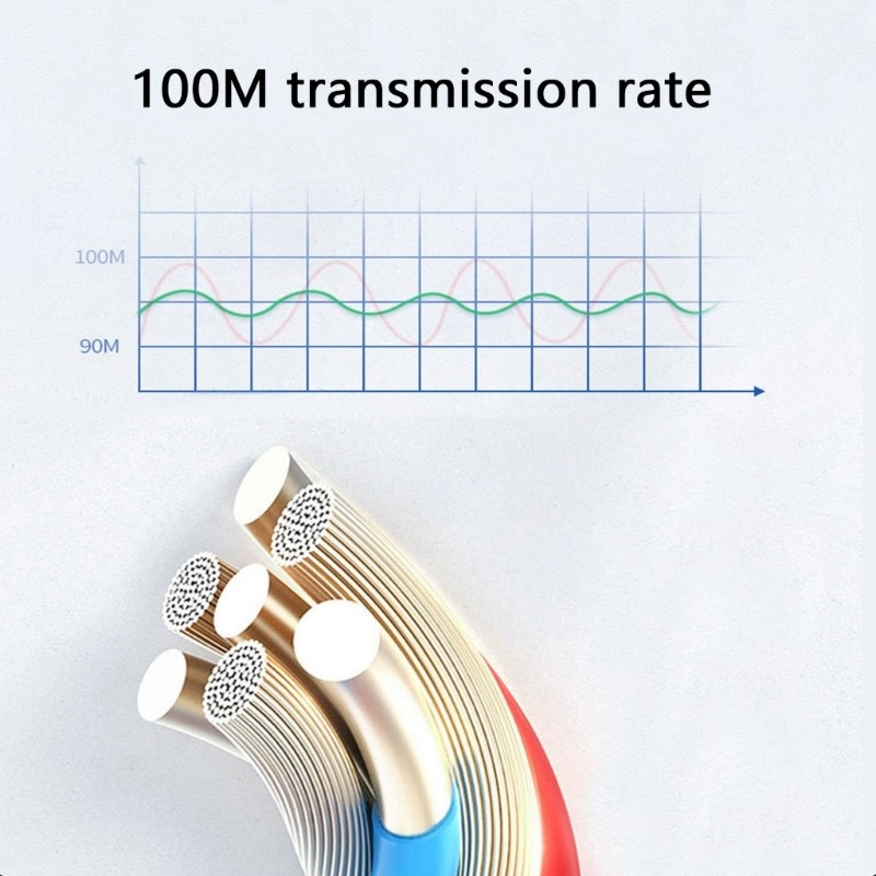 Bộ chia PoE USB C ZYARUKO với đầu ra 48V đến 5V để hỗ trợ phân phối điện hiệu quả 10 100Mbps Gigabit Trans