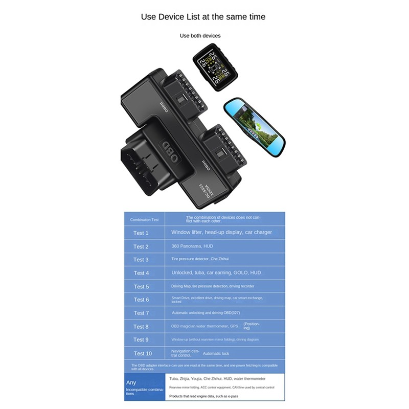 Dây chuyển đổi mở rộng OBD 16 chân Cáp lõi đa năng với Dc5521